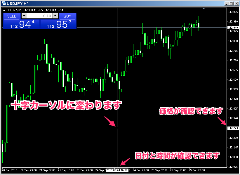 楽しいFX教室ー初心者のためのFX入門講座